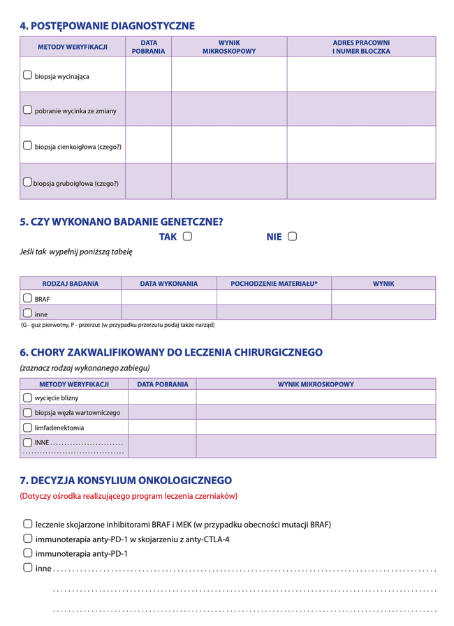 Karta konsultacyjna pacjenta